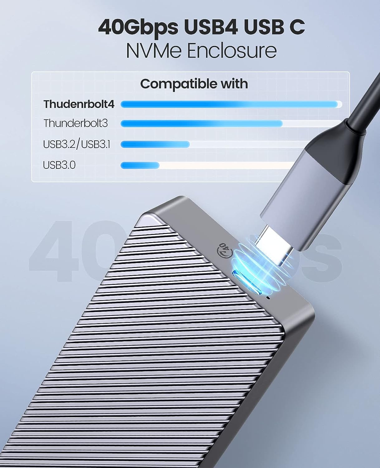 ORICO 40Gbps M.2 NVMe SSD Caja - Thunderbolt 4 External Ssd 4Tb reseña y precio