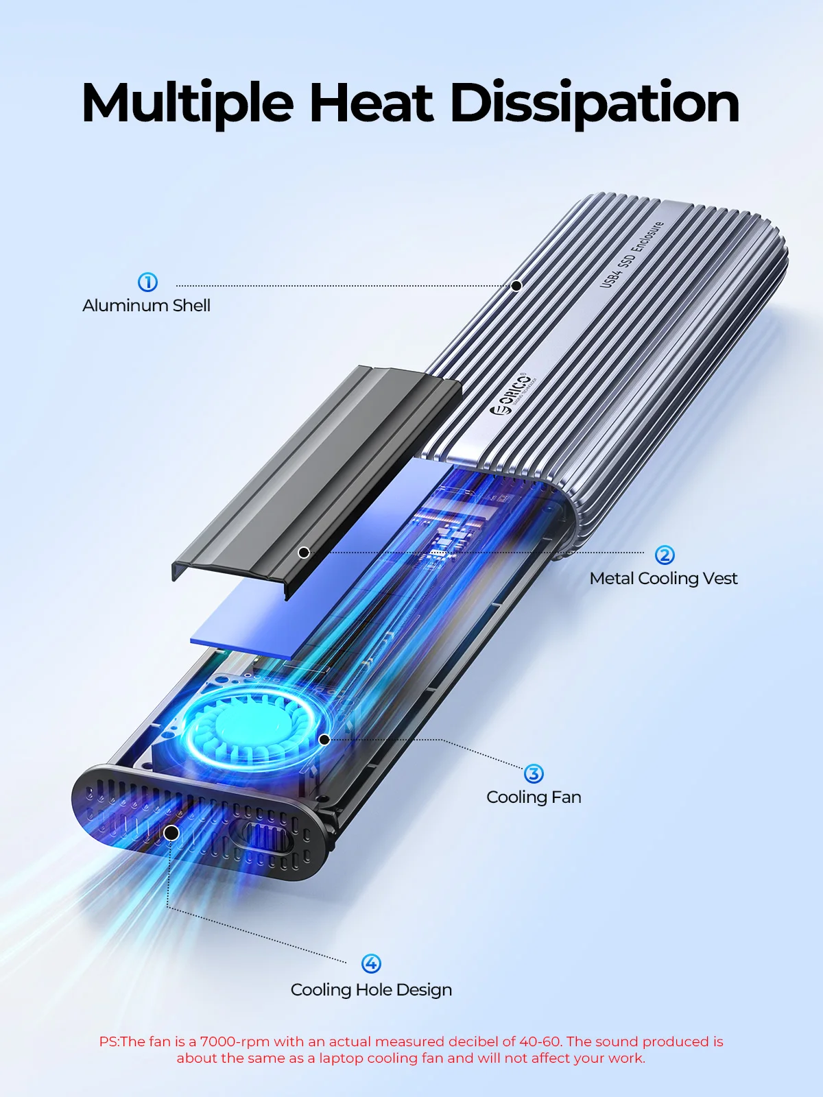 Carcasa ORICO para SSD M.2 NVM - 8Tb M2 Nvme Ssd reseña y precio