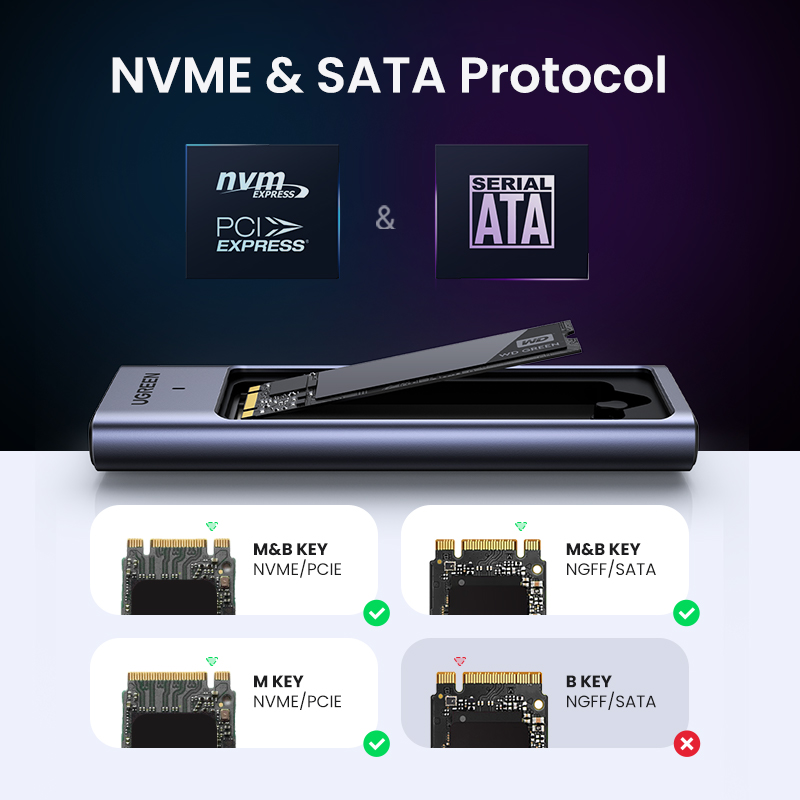 UGREEN-Adaptador de carcasa SS - 8Tb M2 Nvme Ssd reseña y precio