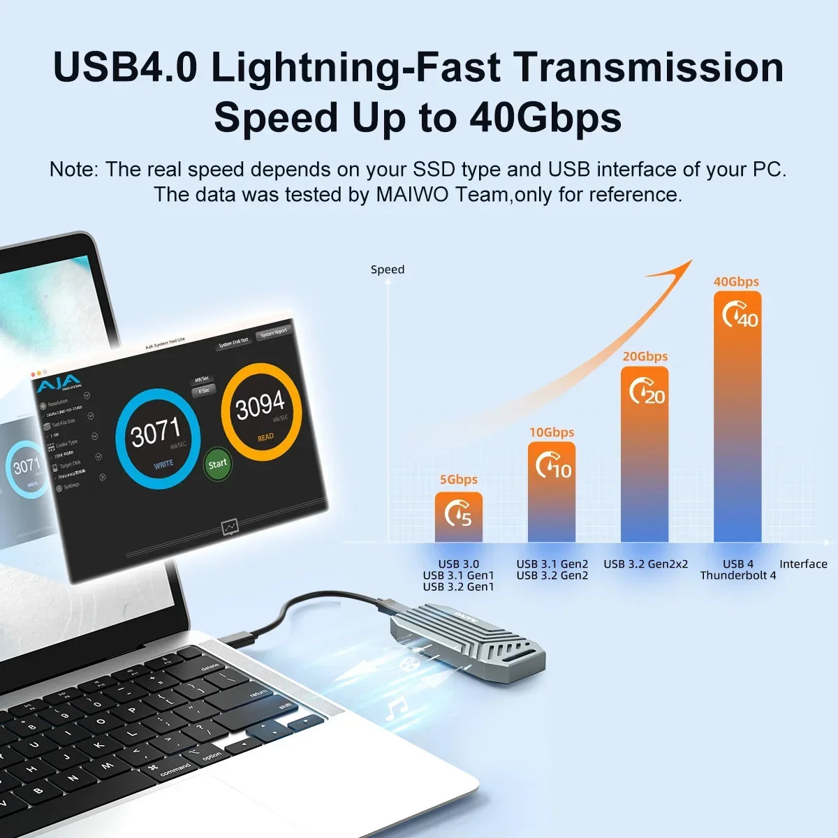 MAIWO-carcasa de SSD M.2 NVMe  - 8Tb M2 Nvme Ssd reseña y precio